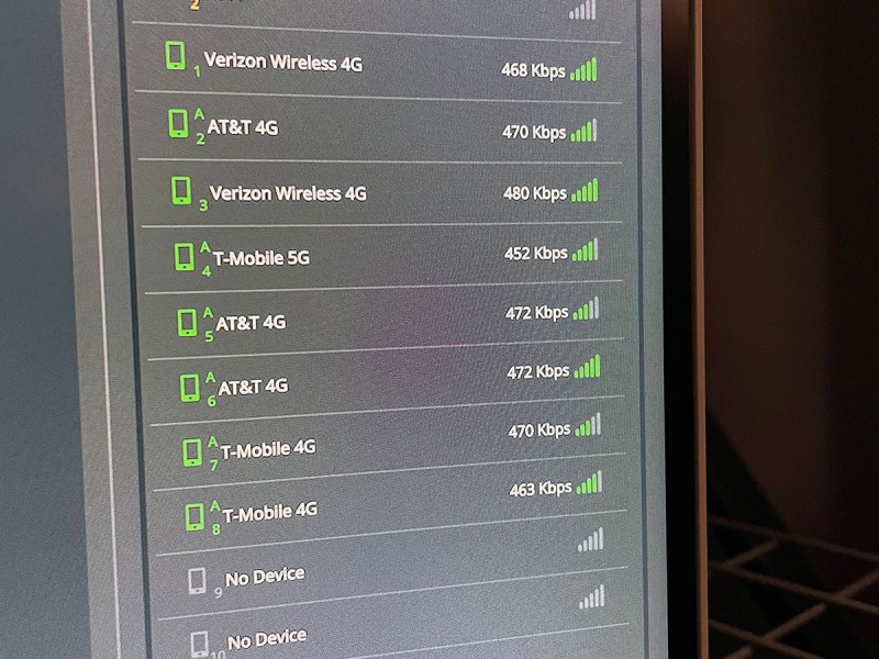 2023 Molokaʻi-2-Oʻahu Paddleboard World Championships Test